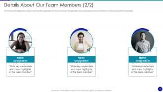 Investor Presentation For Software Development Ppt Template