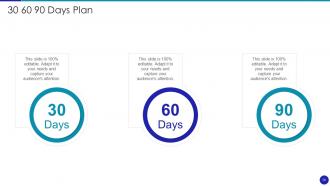 Investor Presentation For Software Development Ppt Template