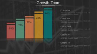Investor Profile Portfolio Powerpoint Presentation Slides