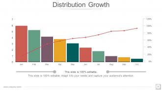 Investor Profile Portfolio Powerpoint Presentation Slides