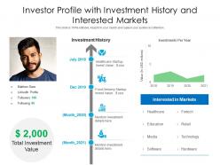 Investor profile with investment history and interested markets