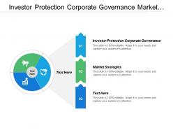 Investor protection corporate governance market strategies marketing engagement cpb