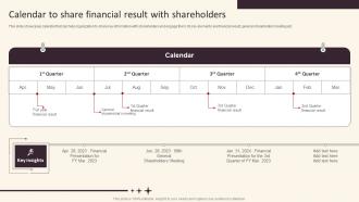 Investor Relations And Communication Calendar To Share Financial Result With Shareholders