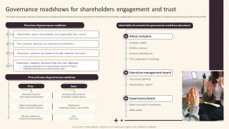 Investor Relations And Communication Governance Roadshows For Shareholders Engagement And Trust