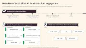 Investor Relations And Communication Overview Of Email Channel For Shareholder Engagement