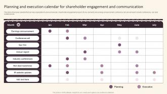 Investor Relations And Communication Planning And Execution Calendar For Shareholder Engagement