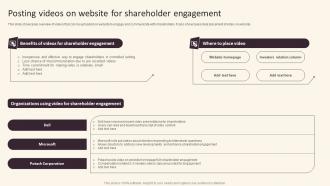Investor Relations And Communication Posting Videos On Website For Shareholder Engagement