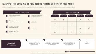 Investor Relations And Communication Running Live Streams On Youtube For Shareholders Engagement