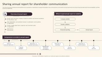 Investor Relations And Communication Sharing Annual Report For Shareholder Communication