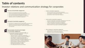 Investor Relations And Communication Strategy For Corporates Powerpoint Presentation Slides Downloadable Good