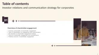 Investor Relations And Communication Strategy For Corporates Powerpoint Presentation Slides Customizable Good