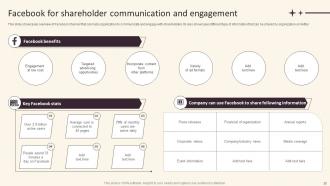 Investor Relations And Communication Strategy For Corporates Powerpoint Presentation Slides Impactful Unique