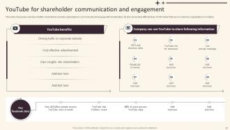 Investor Relations And Communication Strategy For Corporates Powerpoint Presentation Slides Customizable Unique
