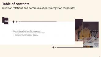 Investor Relations And Communication Strategy For Corporates Powerpoint Presentation Slides Designed Unique