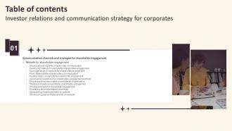 Investor Relations And Communication Strategy For Corporates Table Of Contents