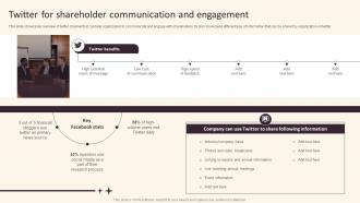 Investor Relations And Communication Twitter For Shareholder Communication And Engagement