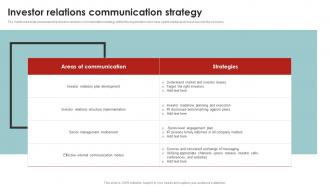Investor Relations Communication Corporate Communication Strategy Framework