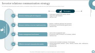 Investor Relations Organizational Communication Strategy To Improve