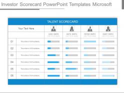 Investor scorecard powerpoint templates microsoft