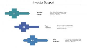 Investor Support Ppt Powerpoint Presentation Styles Aids Cpb