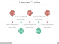 Investor update newsletter powerpoint presentation slides