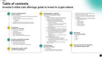Investors Initial Coin Offerings Guide To Invest In Crypto Tokens BCT CD V Colorful Visual