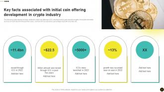 Investors Initial Coin Offerings Guide To Invest In Crypto Tokens BCT CD V Interactive Visual