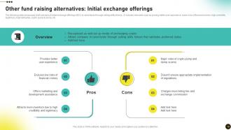 Investors Initial Coin Offerings Guide To Invest In Crypto Tokens BCT CD V Slides Appealing