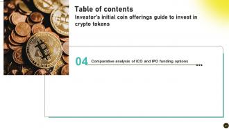 Investors Initial Coin Offerings Guide To Invest In Crypto Tokens BCT CD V Ideas Appealing
