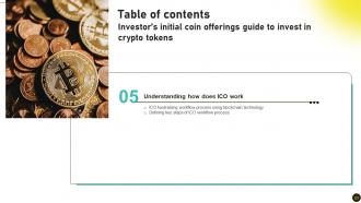 Investors Initial Coin Offerings Guide To Invest In Crypto Tokens BCT CD V Images Appealing