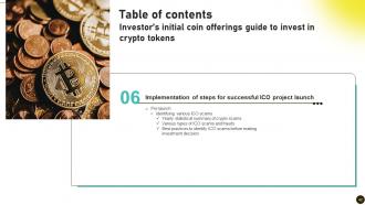 Investors Initial Coin Offerings Guide To Invest In Crypto Tokens BCT CD V Professionally Appealing