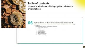 Investors Initial Coin Offerings Guide To Invest In Crypto Tokens BCT CD V Slides Informative