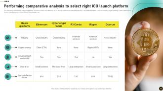 Investors Initial Coin Offerings Guide To Invest In Crypto Tokens BCT CD V Colorful Informative