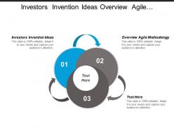 investors_invention_ideas_overview_agile_methodology_management_consulting_cpb_Slide01