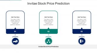 Invitae Stock Price Prediction In Powerpoint And Google Slides Cpb
