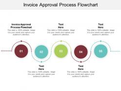 Invoice approval process flowchart ppt powerpoint presentation summary graphics pictures cpb
