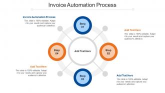 Invoice Automation Process Ppt Powerpoint Presentation Infographics Skills Cpb