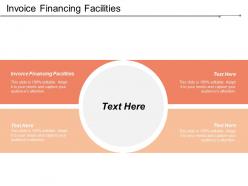 Invoice financing facilities ppt powerpoint presentation layouts backgrounds cpb