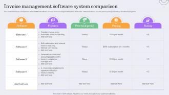 Invoice Management Software System Comparison