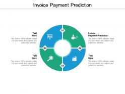 Invoice payment prediction ppt powerpoint presentation inspiration introduction cpb
