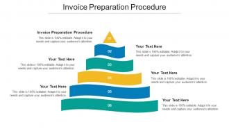 Invoice Preparation Procedure Ppt Powerpoint Presentation Show Samples Cpb