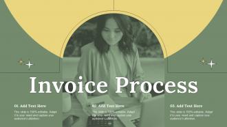 Invoice Process Ppt Powerpoint Presentation Slides Professional