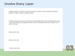 Involve every layer changes ppt powerpoint presentation professional outfit