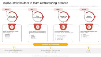 Involve Stakeholders In Team Restructuring Comprehensive Guide Of Team Restructuring
