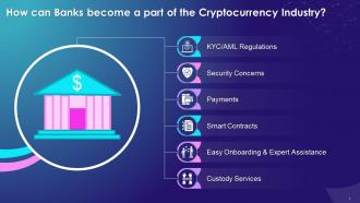 Involvement Of Banks In The Cryptocurrency Industry Training Ppt