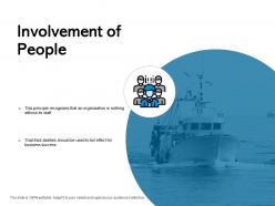 Involvement of people business success ppt powerpoint presentation slides