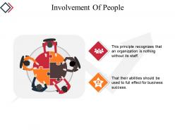 Involvement of people powerpoint slide designs