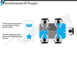 Involvement of people presentation visuals