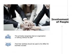 Involvement of people teamwork ppt powerpoint presentation pictures brochure