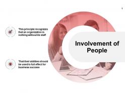 Involvement of people teamwork ppt powerpoint presentation portfolio examples